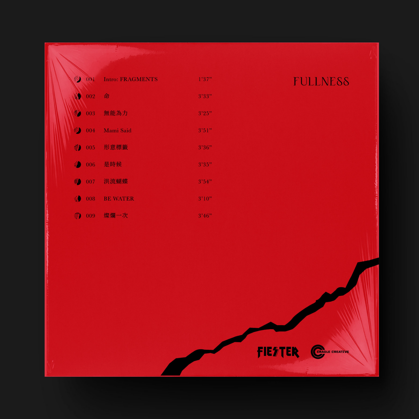 《FULLNESS》 ALBUM